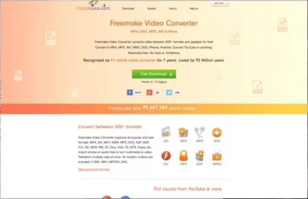 Video Converter Websites